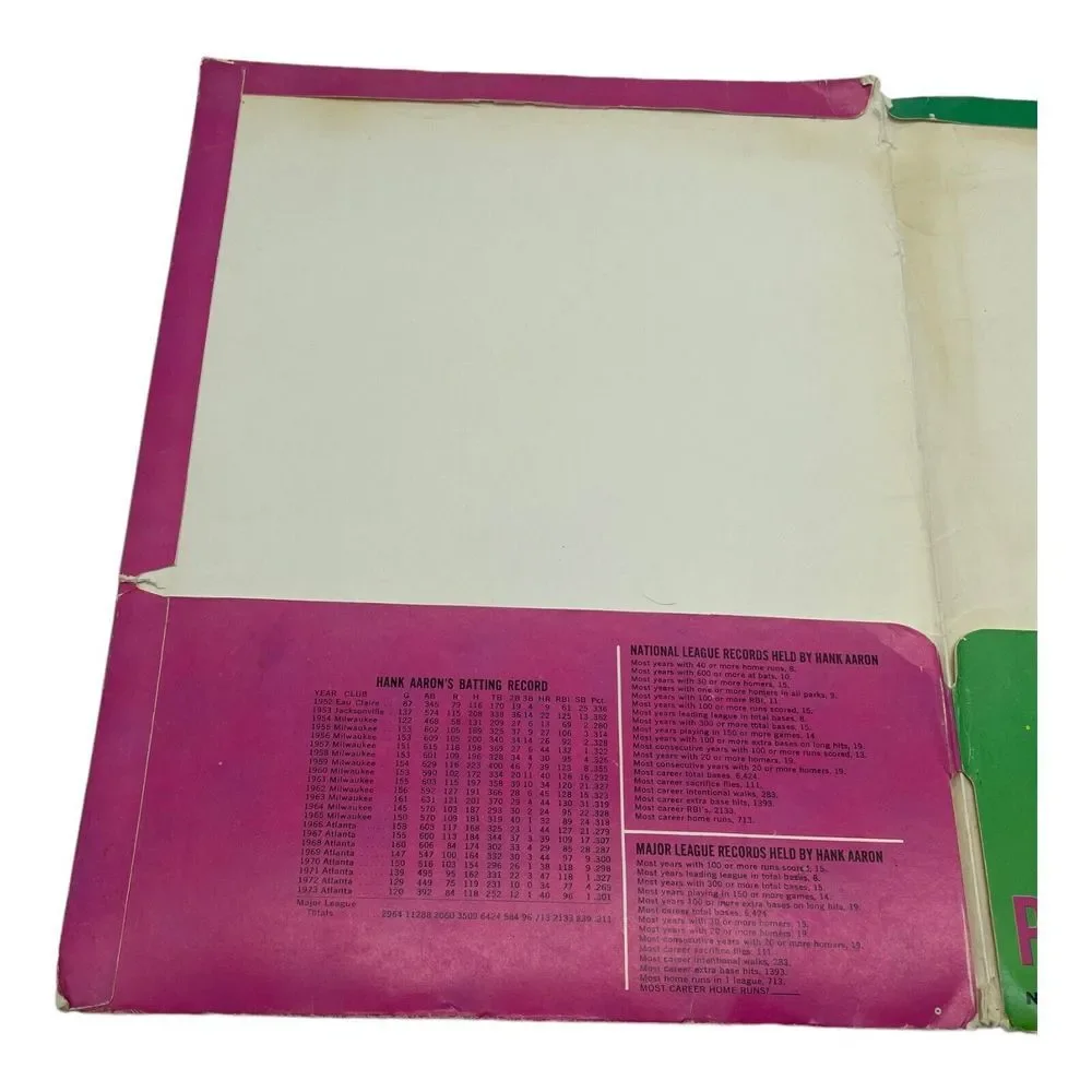 VTG 1970's Hank Aaron Atlanta Braves MLB Baseball Portfolio Pocket School Folder